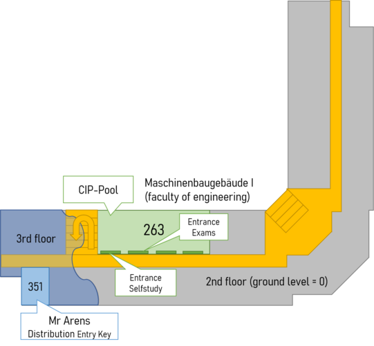 Description of the location of the CIP-Pool in the faculty of engineering